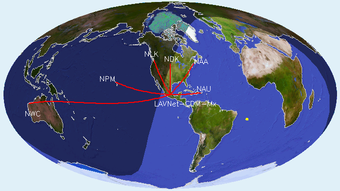 Corredores de Zacatecas