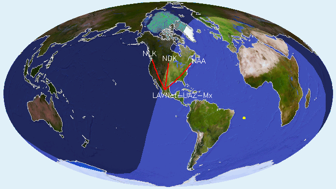 Corredores de Zacatecas